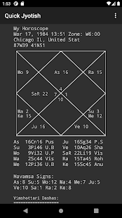 quick jyotish screen